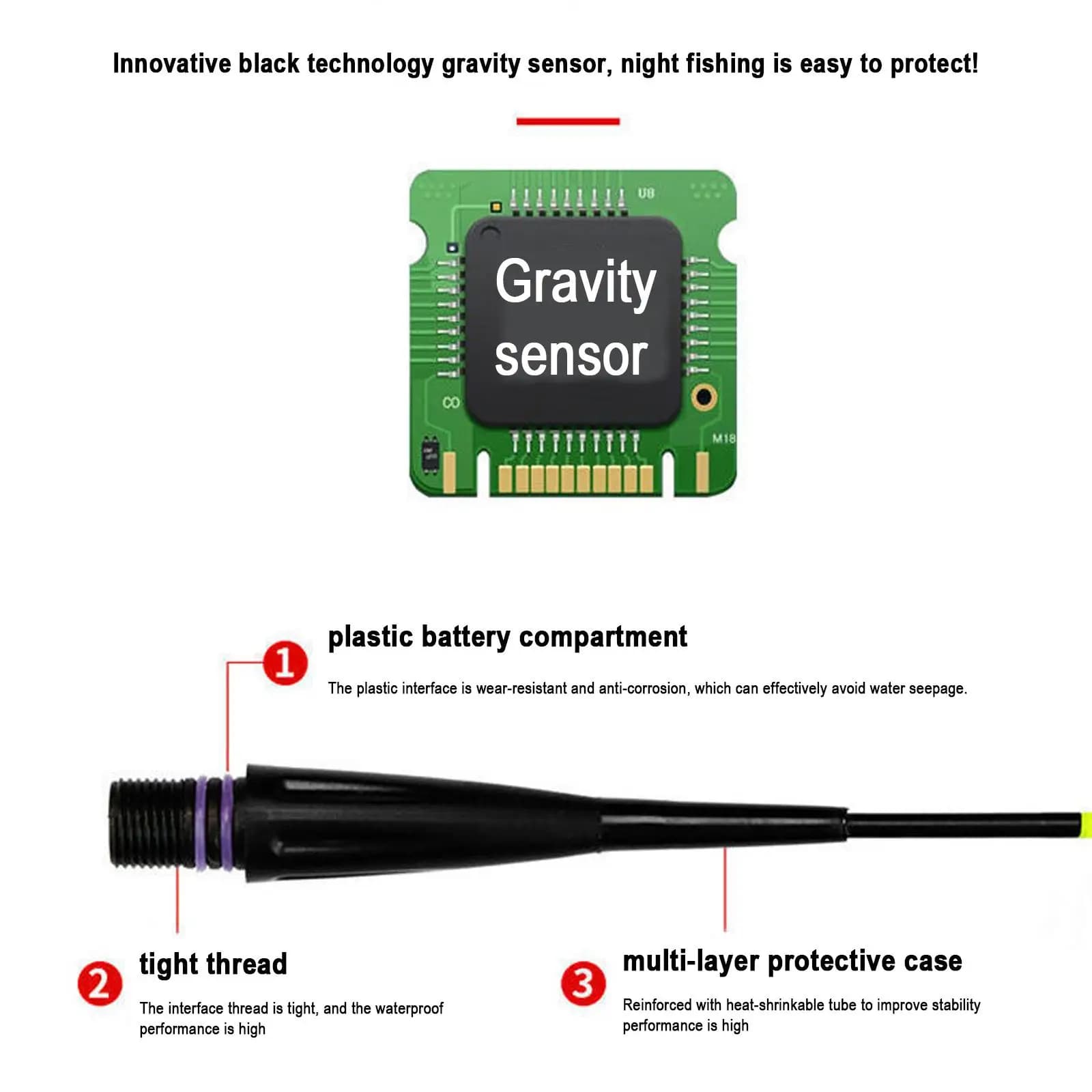 Flotteur lumineux LED pour pêche de nuit, flotteur électronique à induction gravitationnelle avec antenne fibre DIY