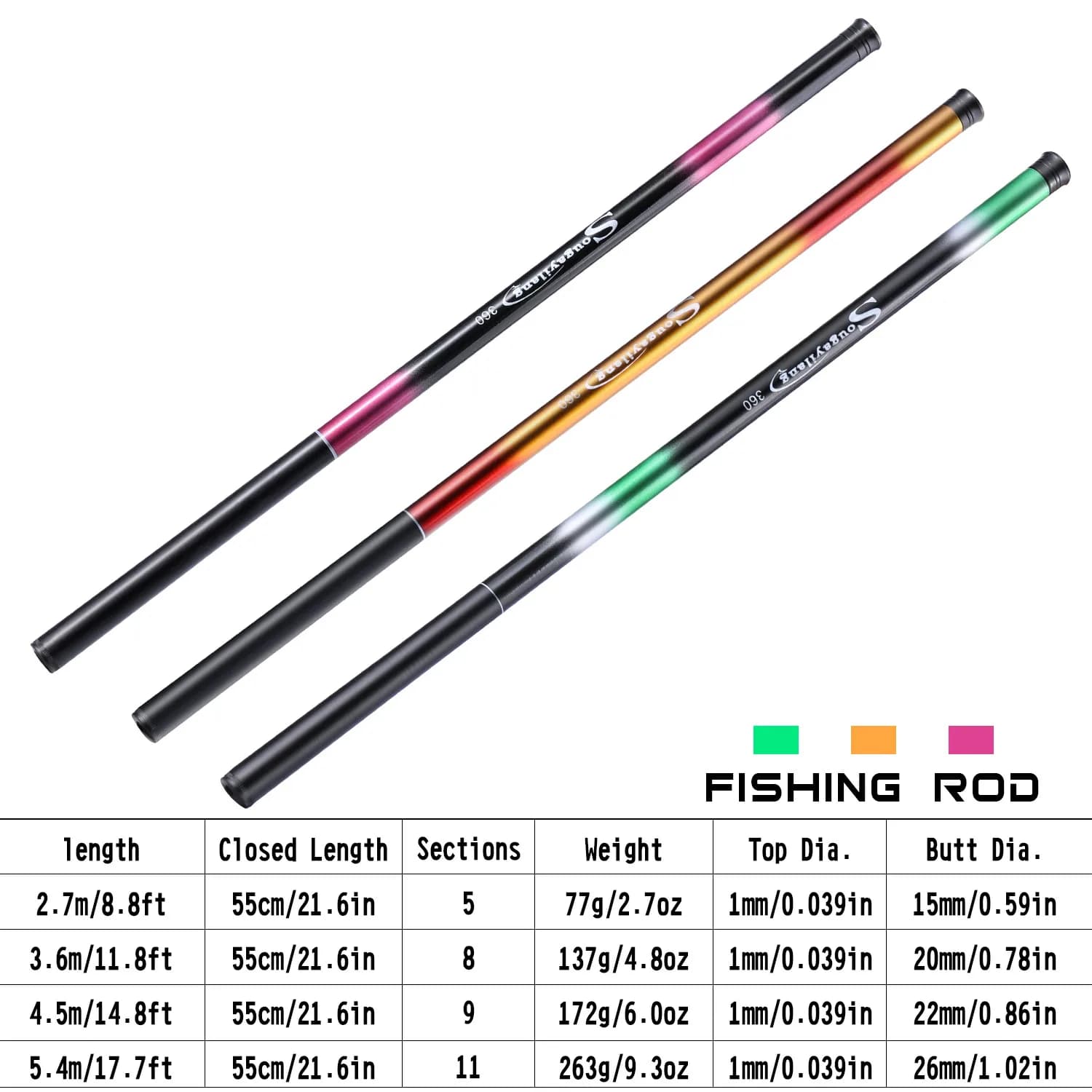 Canne à pêche portable Sougayilang en fibre de verre 2.7-5.4m multi-sections anti-flexion pour pêche fluide