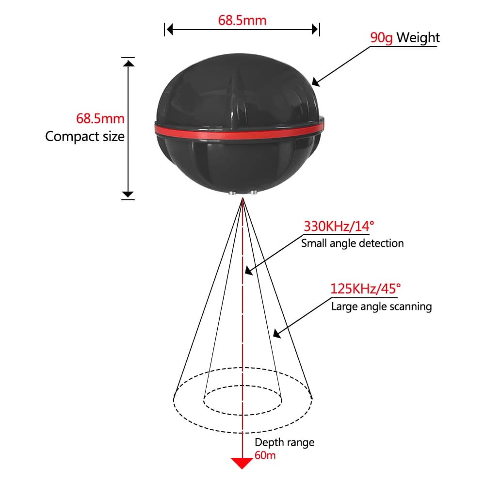 Sonar pêche connecté smartphone Bluetooth - Détecteur poissons intelligent Android iOS 2024