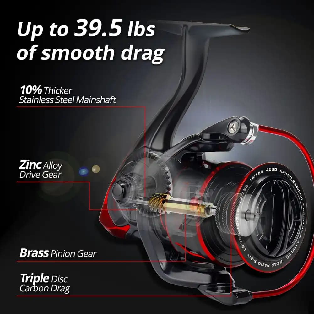 Moulinet KastKing Sharky III 10+1 roulements drag 18KG corps métal eau douce mer
