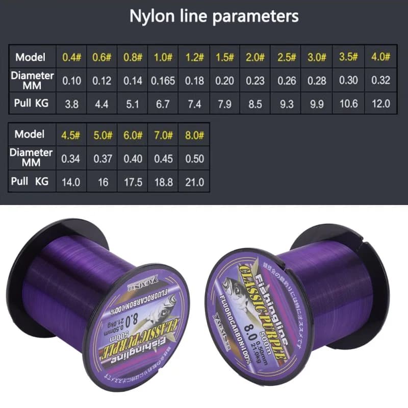 Ligne nylon multifilament violet 200m/300m/500m super résistante - Alternative fluorocarbone