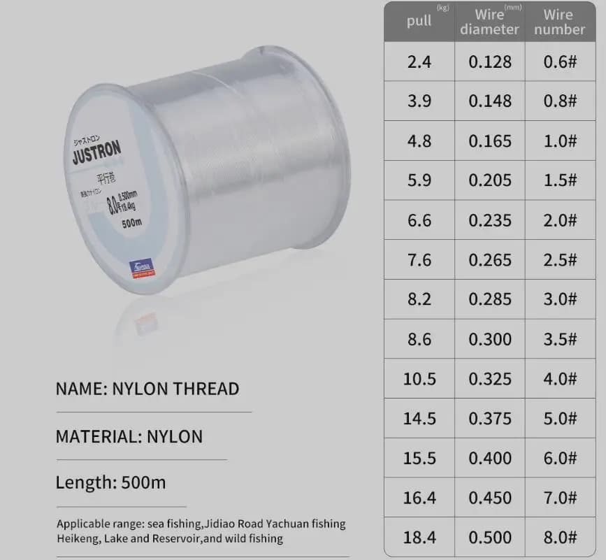 Ligne de pêche nylon 500m colorée bobine parallèle - Pour pêche du bord et pêche rocheuse