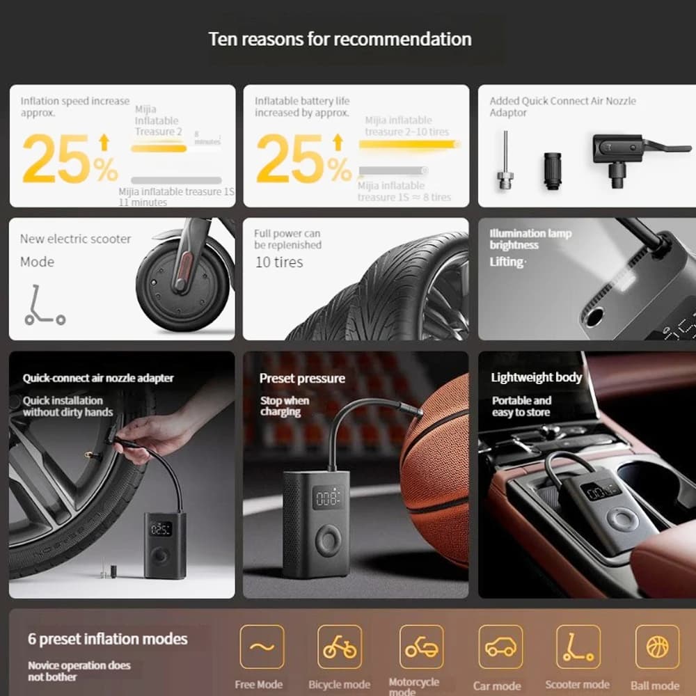 Compresseur air portable universel Mijia 2 avec capteur pneus pour voiture et vélo de pêche