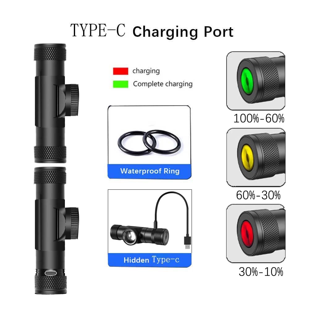 Nouvelle lampe frontale LED haute puissance 18650 rechargeable Type-C pêche chasse