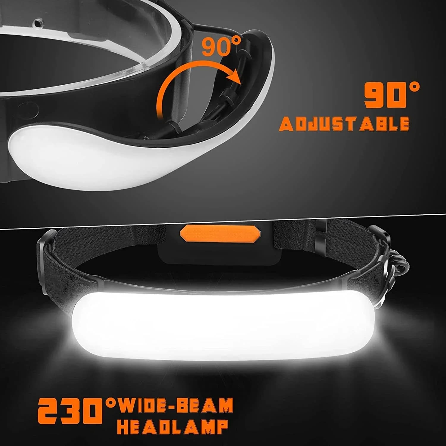 Lampe frontale COB Heinast rechargeable USB batterie intégrée 5000/7500mAh pêche camping lanterne
