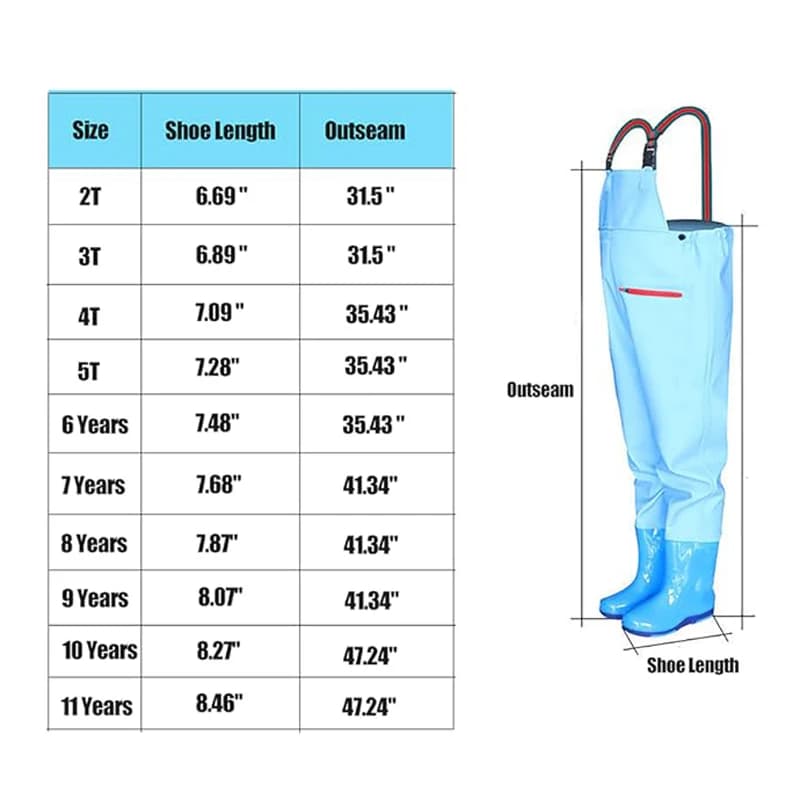 Waders enfant GUGULUZA - Combinaison pêche anti-dérapante pour jeunes pêcheurs outdoor