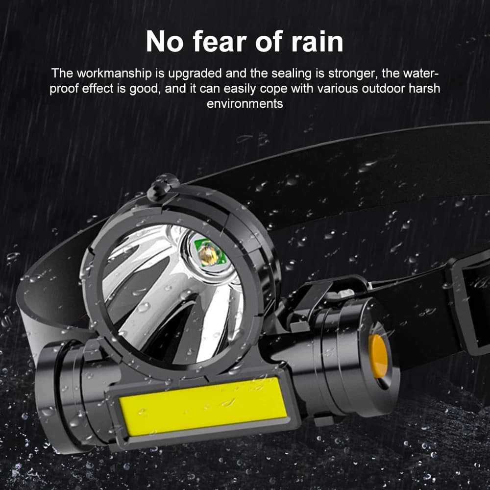 Lampe frontale LED puissante HOMEFISH rechargeable USB étanche pour pêche nocturne et camping