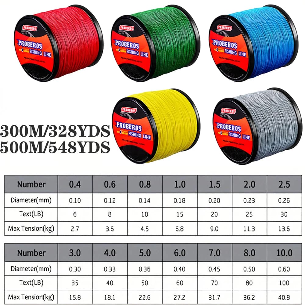 Ligne Proberos 4 brins PE 300/500M ultra-résistante pour lancers longue distance - Grande capacité