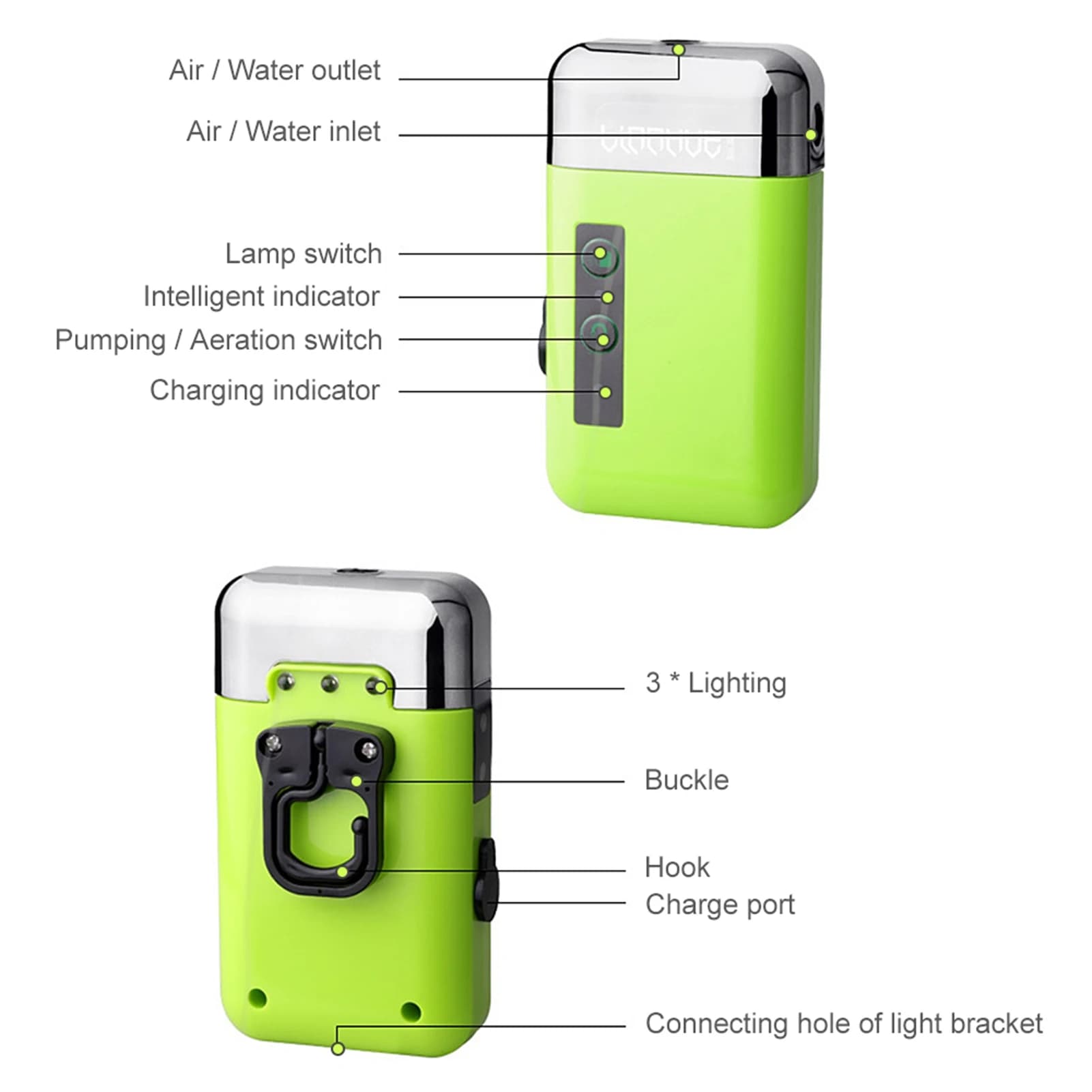 Pompe Eau Air Oxygène Multifonction Rechargeable - Accessoire Pêche avec Capteur pour Matériel de Pêche