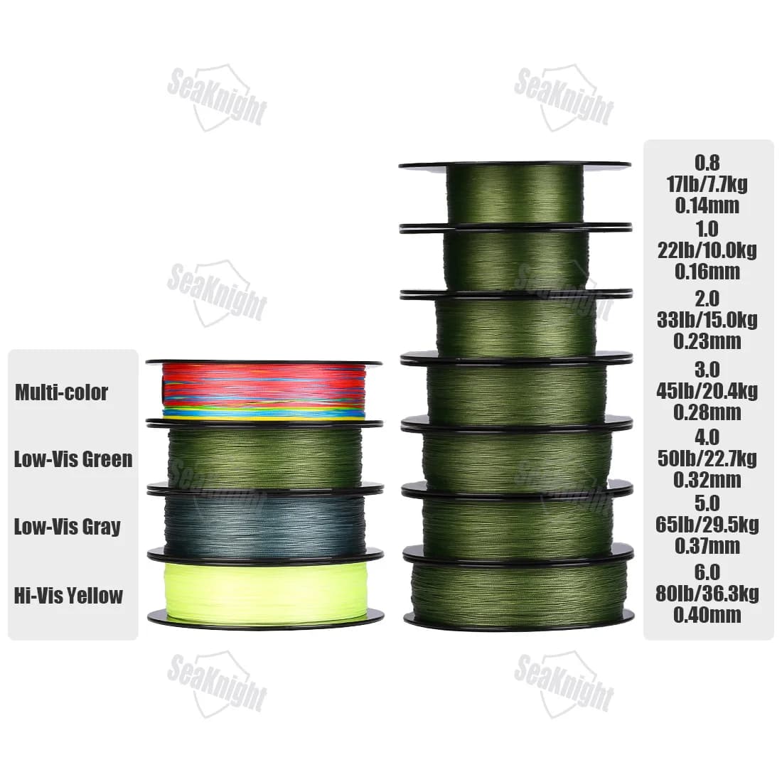 Ligne de pêche SeaKnight X9 9 brins PE, casting longue distance pour carpe, 150m 300m 500m