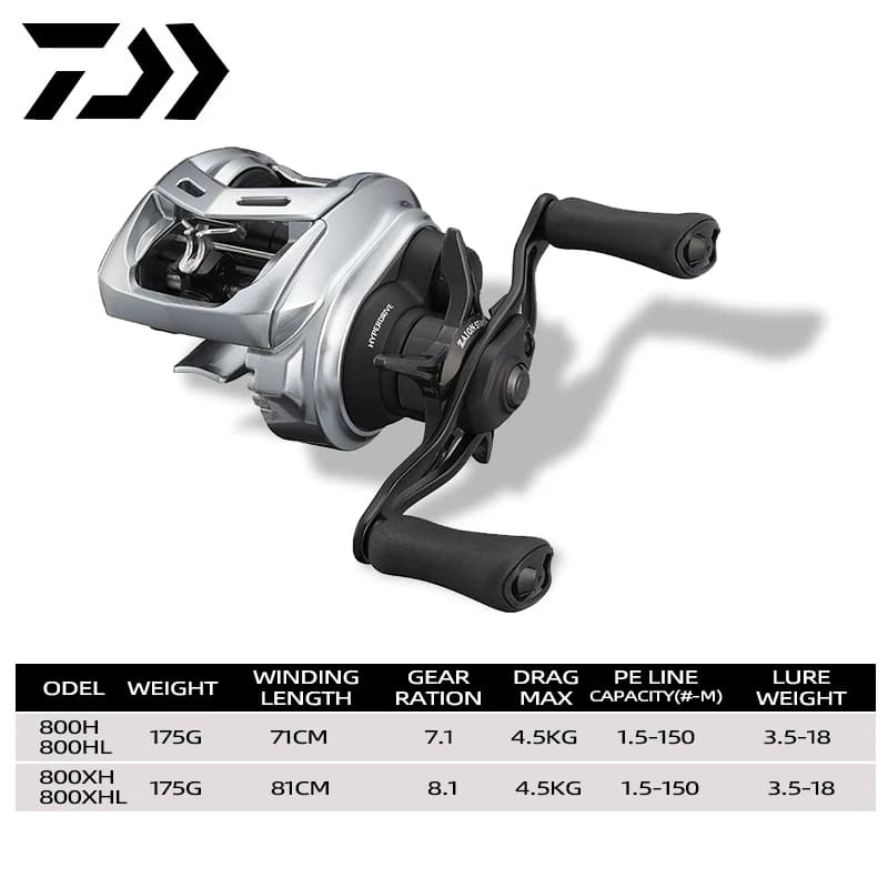 Moulinet baitcasting Daiwa ALPHAS SV TW 2021/2022 bobine peu profonde eau salée traînée 175kg