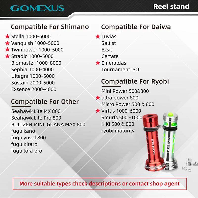 Support de moulinet Gomexus pour Shimano Vanford Stella Stradic FK et Daiwa Luvias 1000-5000