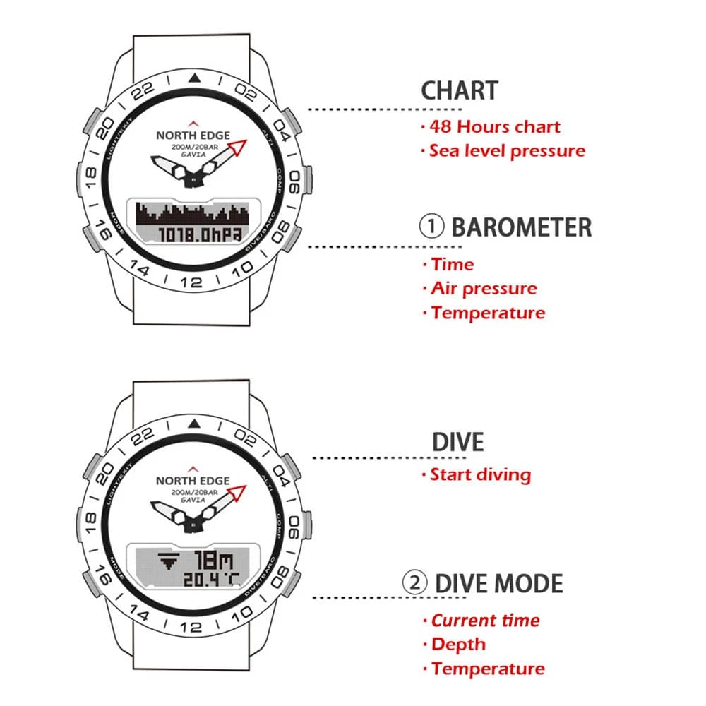 NORTH EDGE montre plongée militaire - Smartwatch acier inox étanche 200m boussole altimètre baromètre pêche