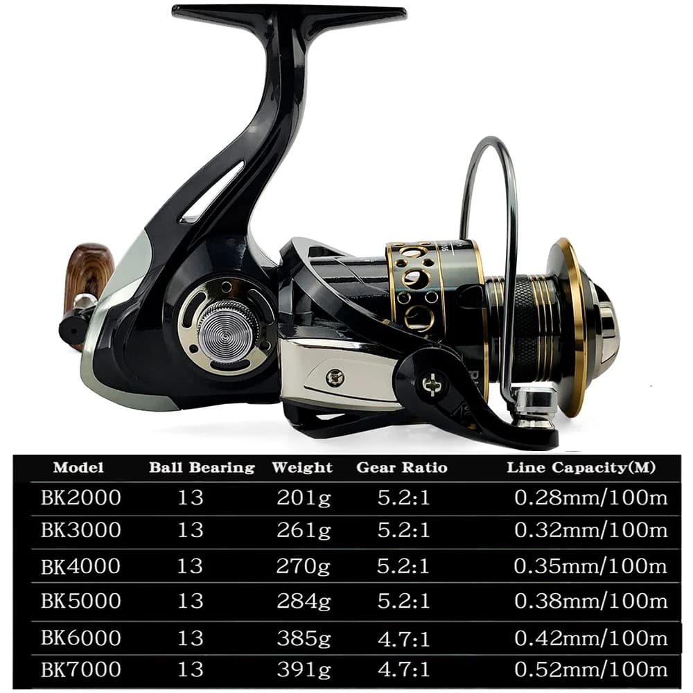 Moulinet de pêche spinning BK2000-7000 pour carpe et mer, 13 roulements à billes, ratio 5.2:1, bobine métal robuste