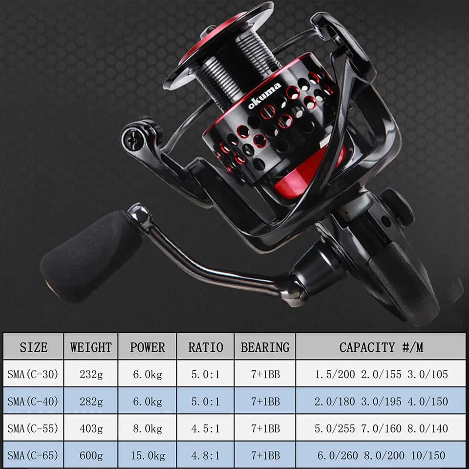 Moulinet Okuma Ceymar 7+1 roulements 15kg drague, corps graphite anti-corrosion pêche fluide