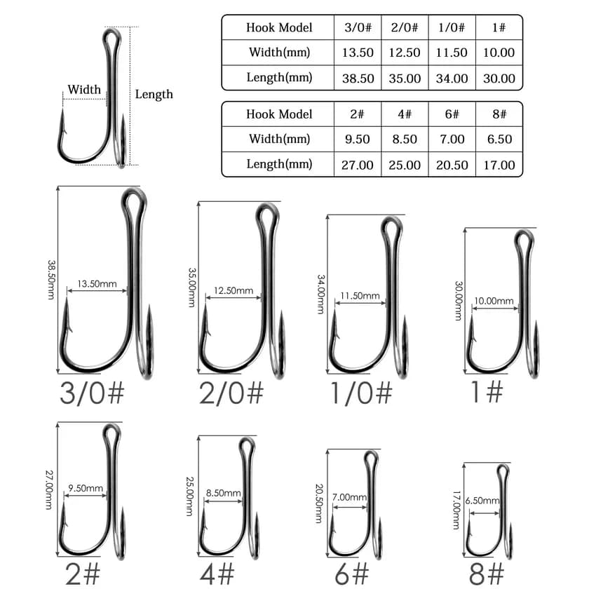 10 hameçons doubles anti-herbes pour leurres souples, appâts grenouille et jigs, pêche du black bass