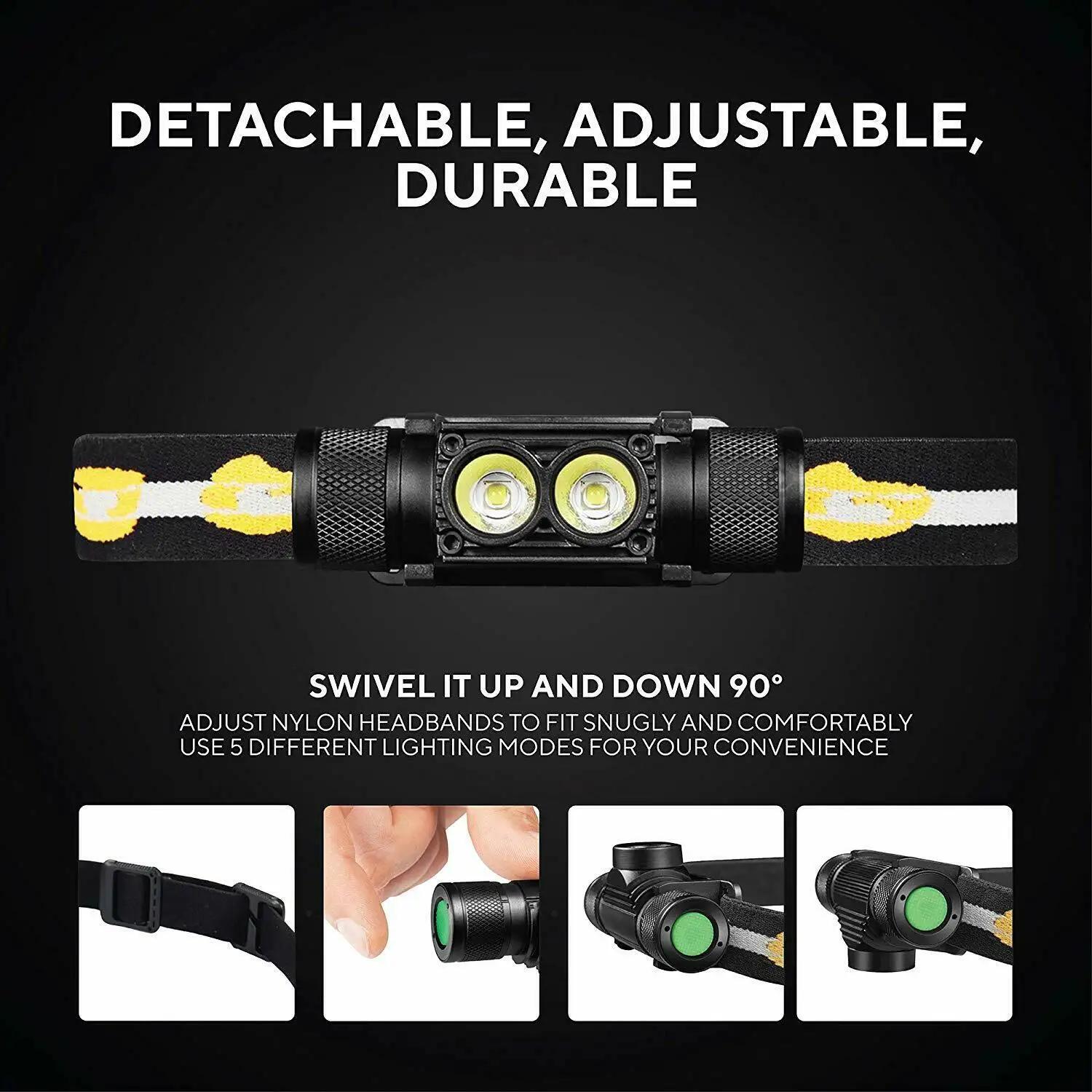Lampe frontale mini Sofirn H25S 1200lm rechargeable USB pour pêche légère et compacte