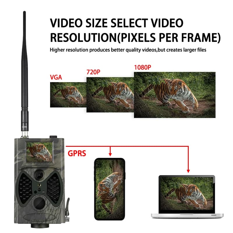 Caméra de traque cellulaire HC300M 1080P étanche - Piège gibier sans fil vision nocturne détection mouvement