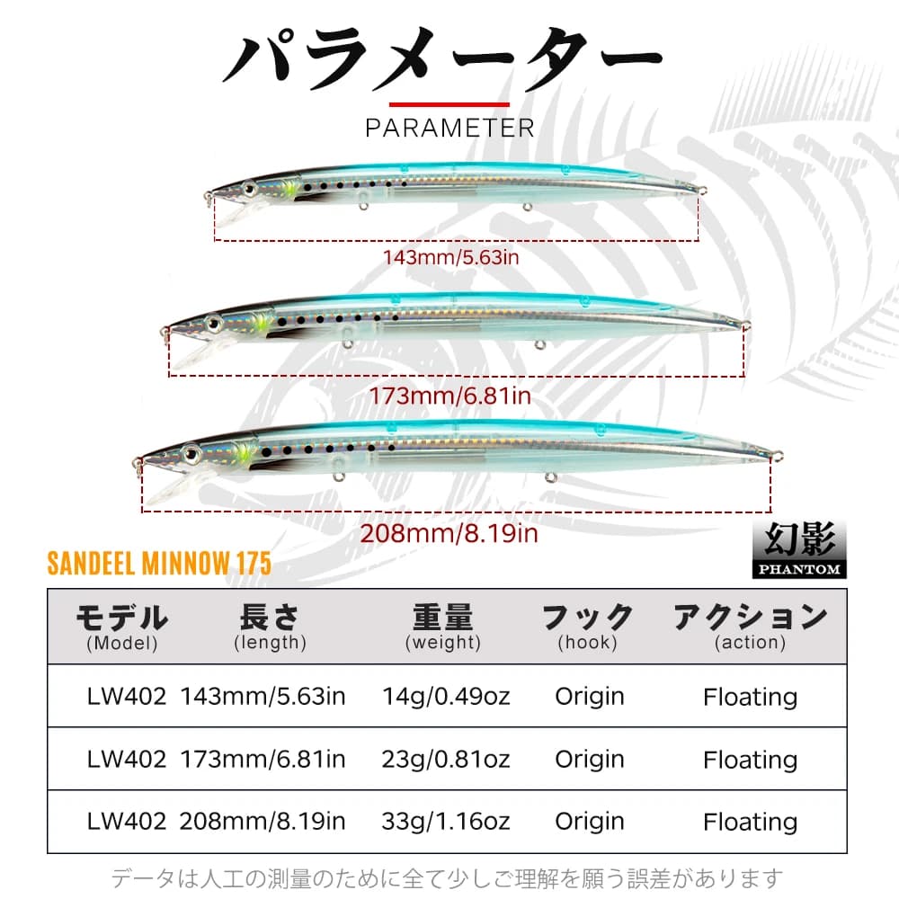 Leurre Hunthouse Sandeel Minnow 143mm-208mm pour pêche truite et carnassiers - leurre jerkbait stickbait longue portée