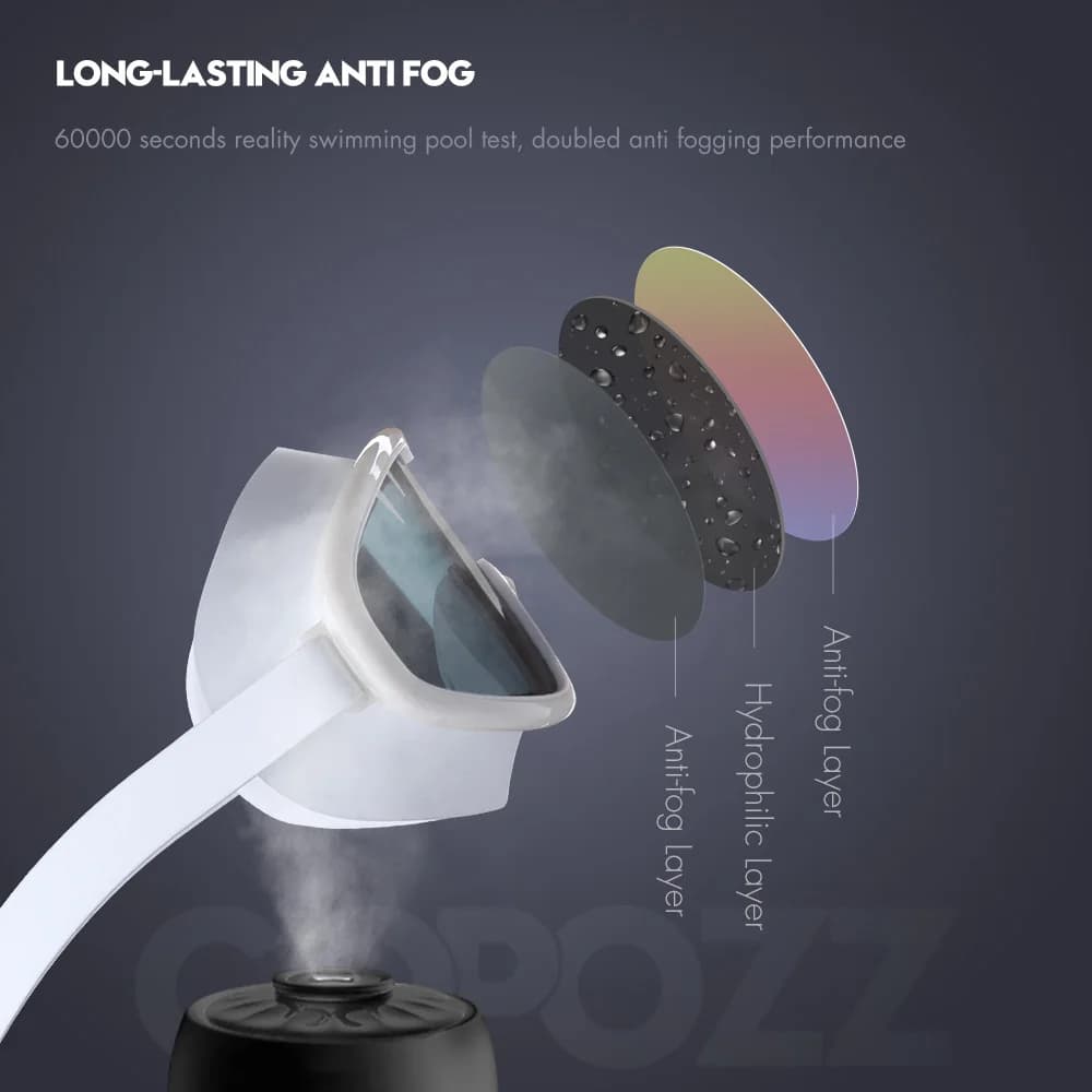Lunettes de natation une pièce COPOZZ grand cadre - Verre unique, silicone anti-poussière pour adultes