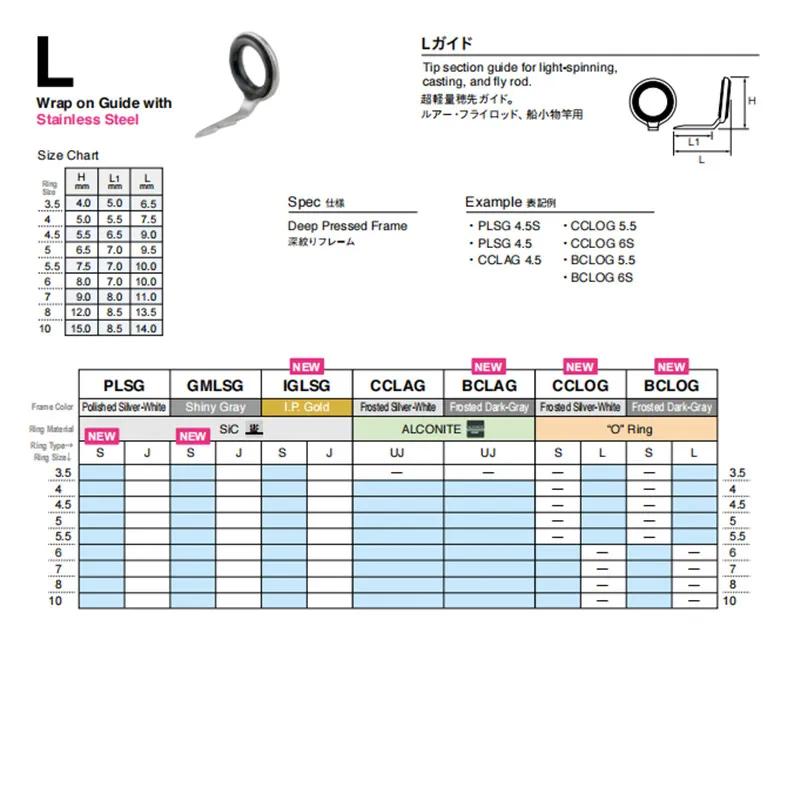Anneaux Fuji ultra-légers CCLOG & BCLOG argent et fumé - 10 pièces pour réparation de cannes à pêche