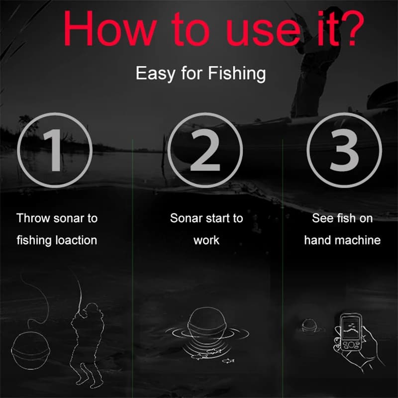Sonar portable pêche sans fil avec APP et écran LCD couleur - Détecteur de poissons nouvelle génération 2025