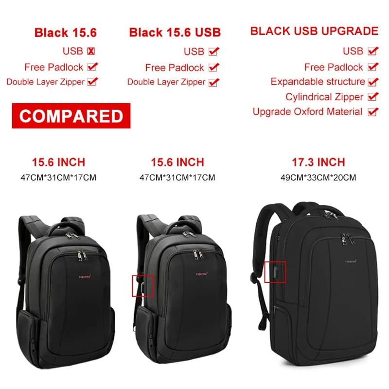 Sac à dos étanche Tigernu nylon - Sac ordinateur 15.6 pouces pour hommes et femmes, école et voyage