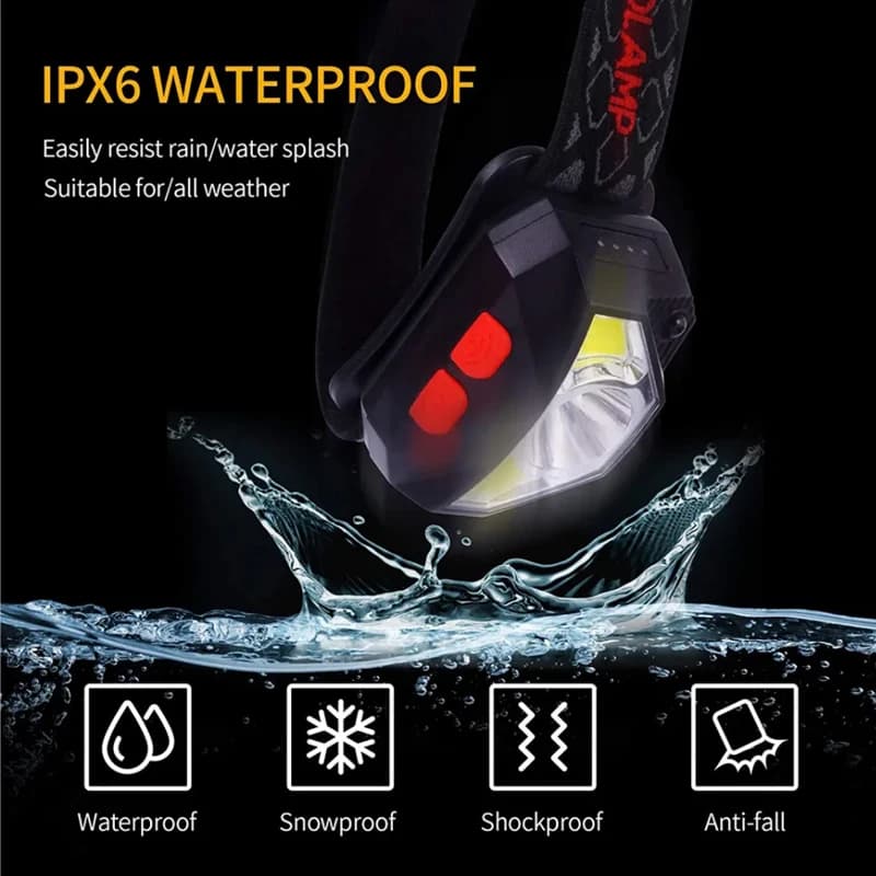 Lampe frontale 8 modes avec capteur de mouvement XPE+COB LED : rechargeable USB, étanche pour pêche et running