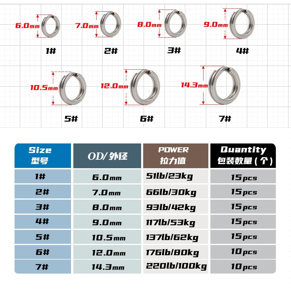 Anneaux de pêche en acier inoxydable JIGGING PRO - 10/15 pièces pour connecteurs et leurres