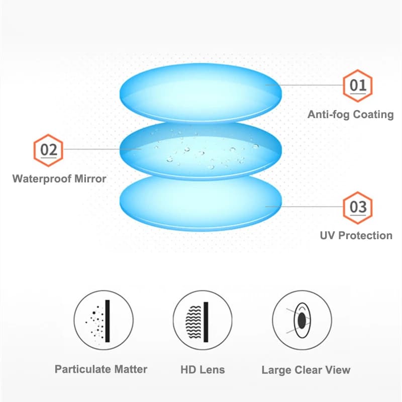 Lunettes de natation adultes polarisées protection UV anti-buée vision large piscine professionnelles