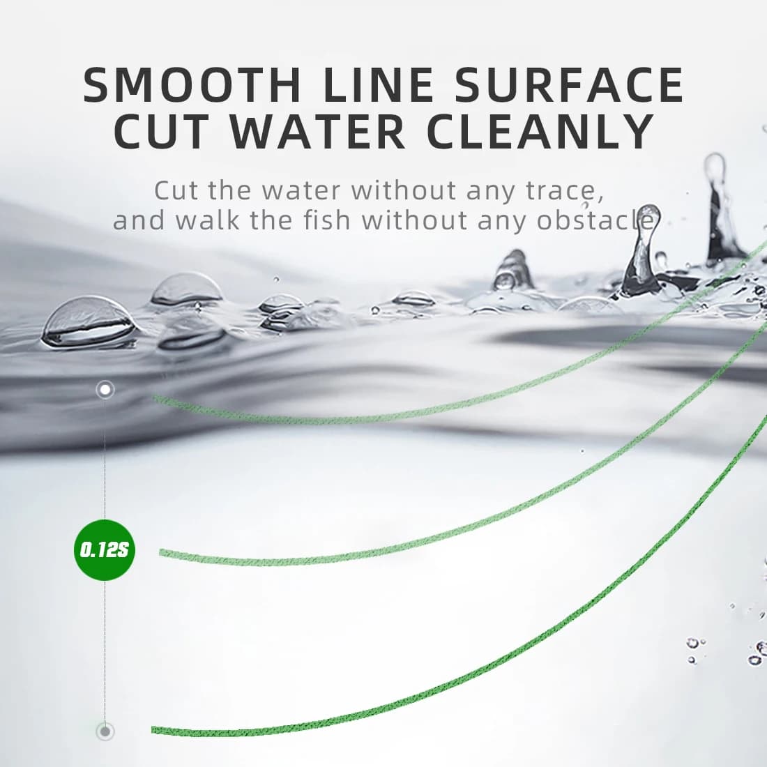 Ligne de pêche BEARKING 4 brins 150m PE 10-93LB multifilament fluide pour carpe - Haute résistance