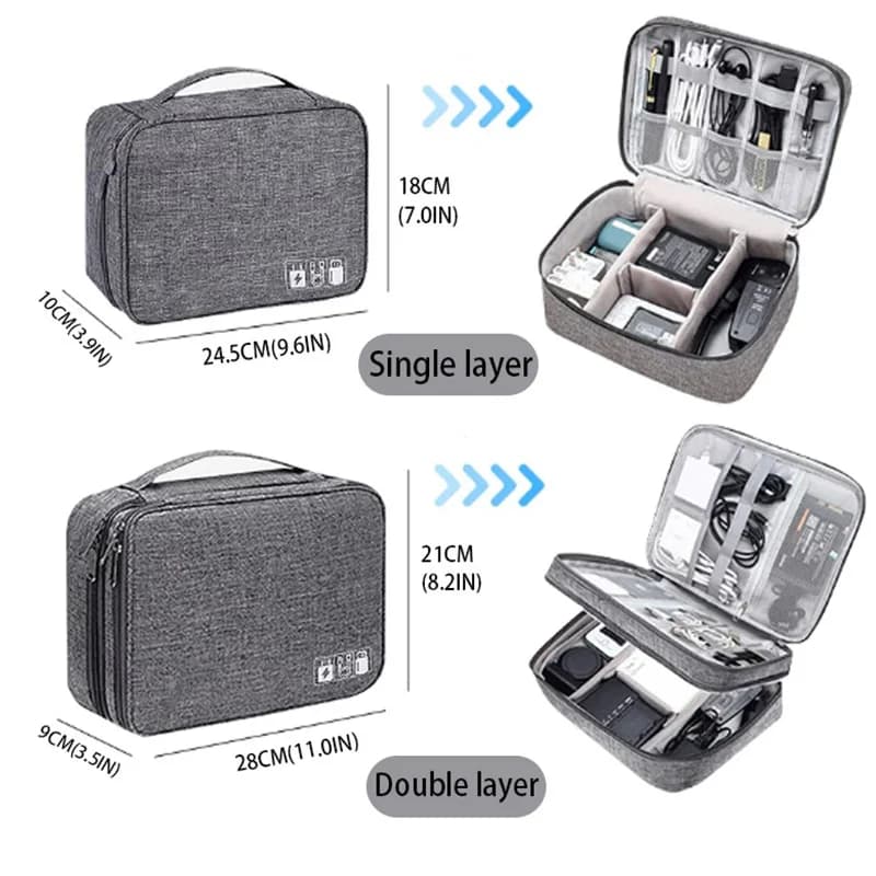 Sac de rangement étanche pour câbles et chargeurs électroniques - Transport portable et organisé