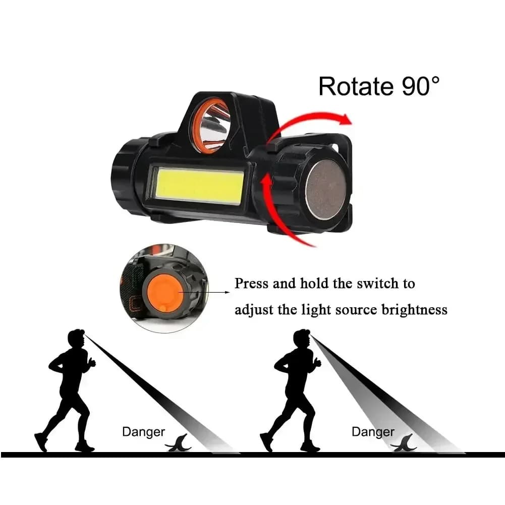 Lampe frontale Q5 COB LED avec batterie 18650 intégrée pour pêche - Variation continue d'intensité