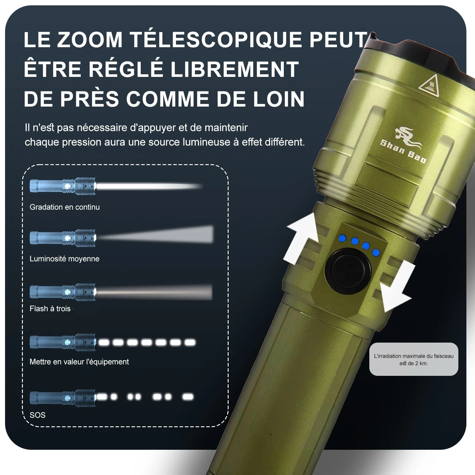 Lampe torche puissante 3000LM Shan Bao zoomable étanche pour pêche nocturne et chasse