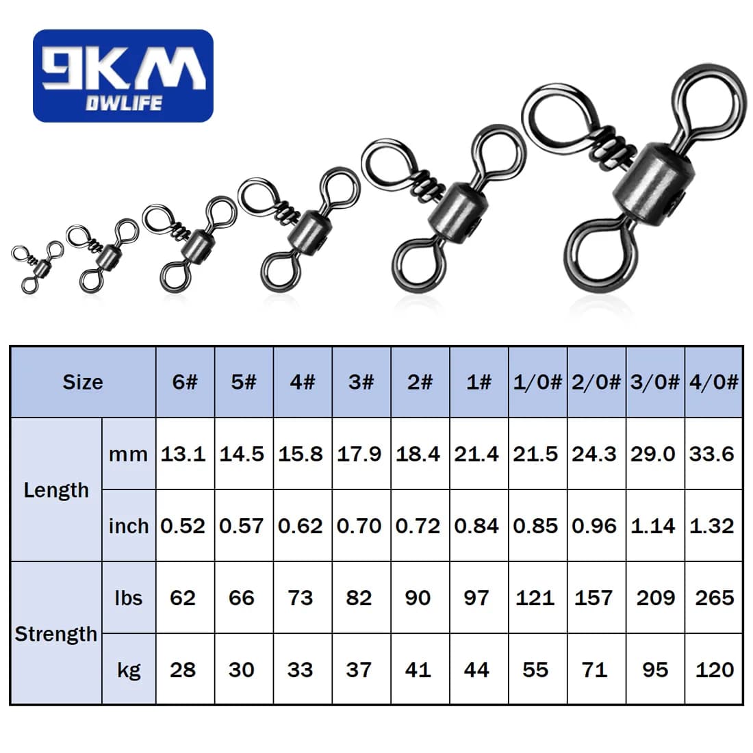 Émerillons triple 25 à 100 pièces laiton inox rotation 360° - Connecteur ligne pêche pour montages jigging surf bottom rig