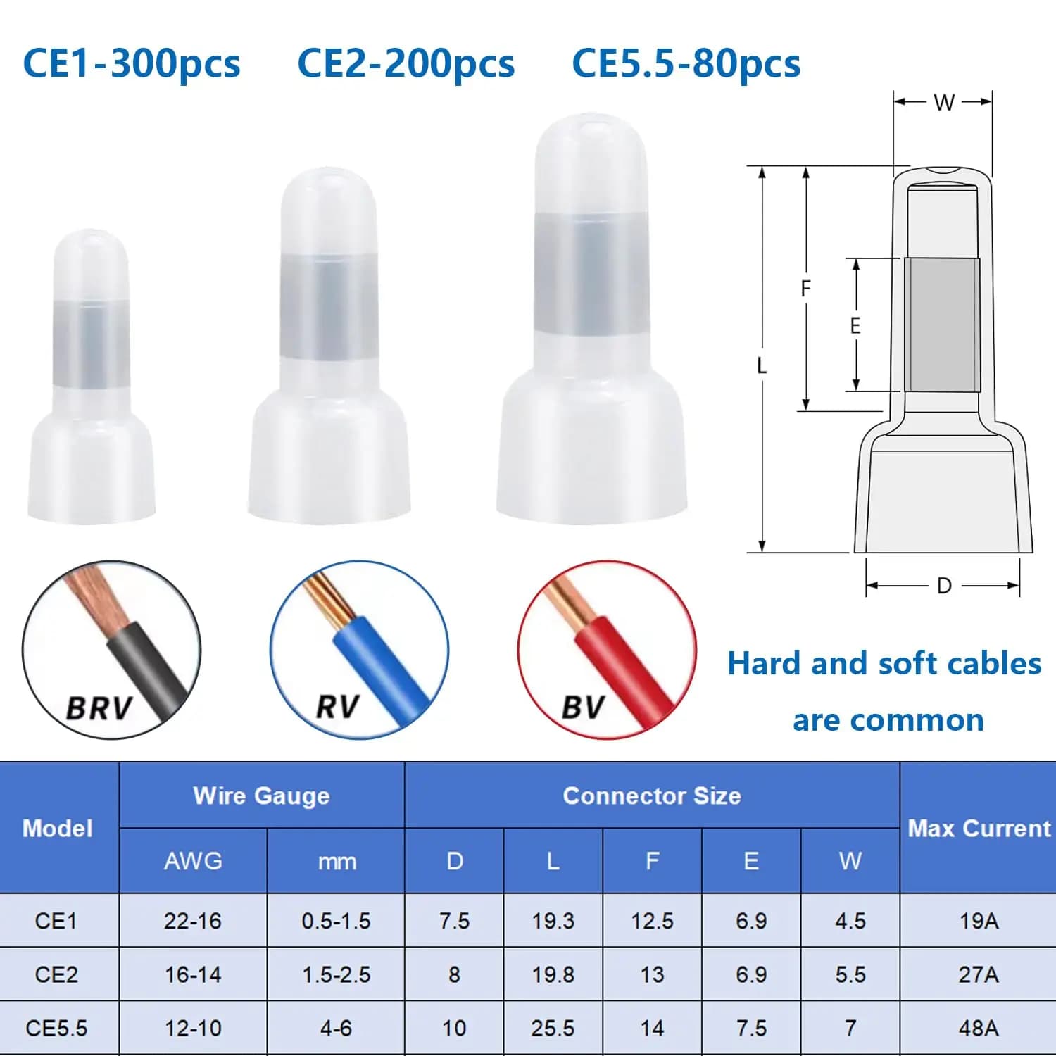 Kit 580 connecteurs fermés avec pince à sertir - 22-16,16-14,12-10AWG pour voiture et pêche