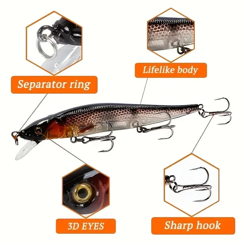 Leurre dur minnow 11,5cm/14g simulation plastique, 3 hameçons triples pour brochet et carpe, appât artificiel pêche