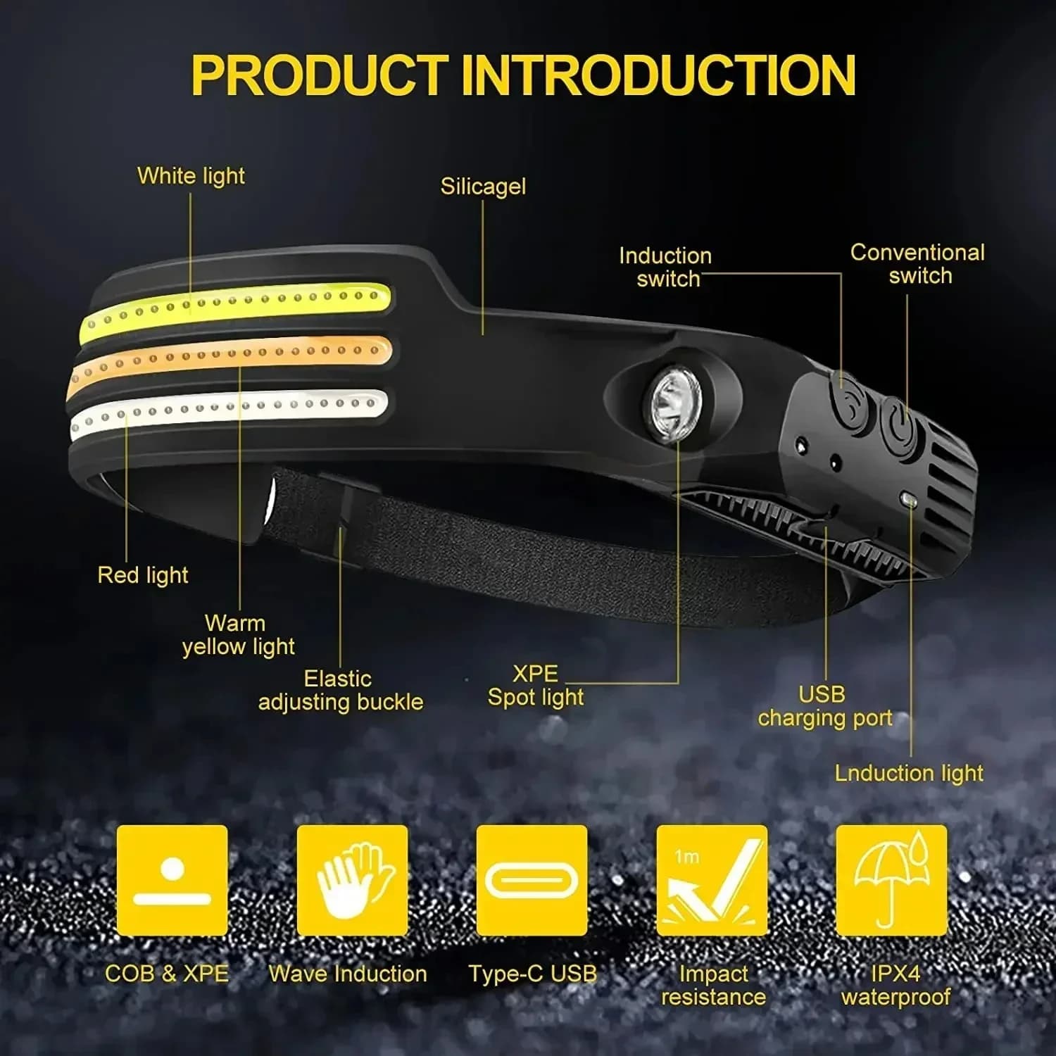 Lampe frontale LED étanche avec batterie intégrée 1200mAh rechargeable USB pour pêche