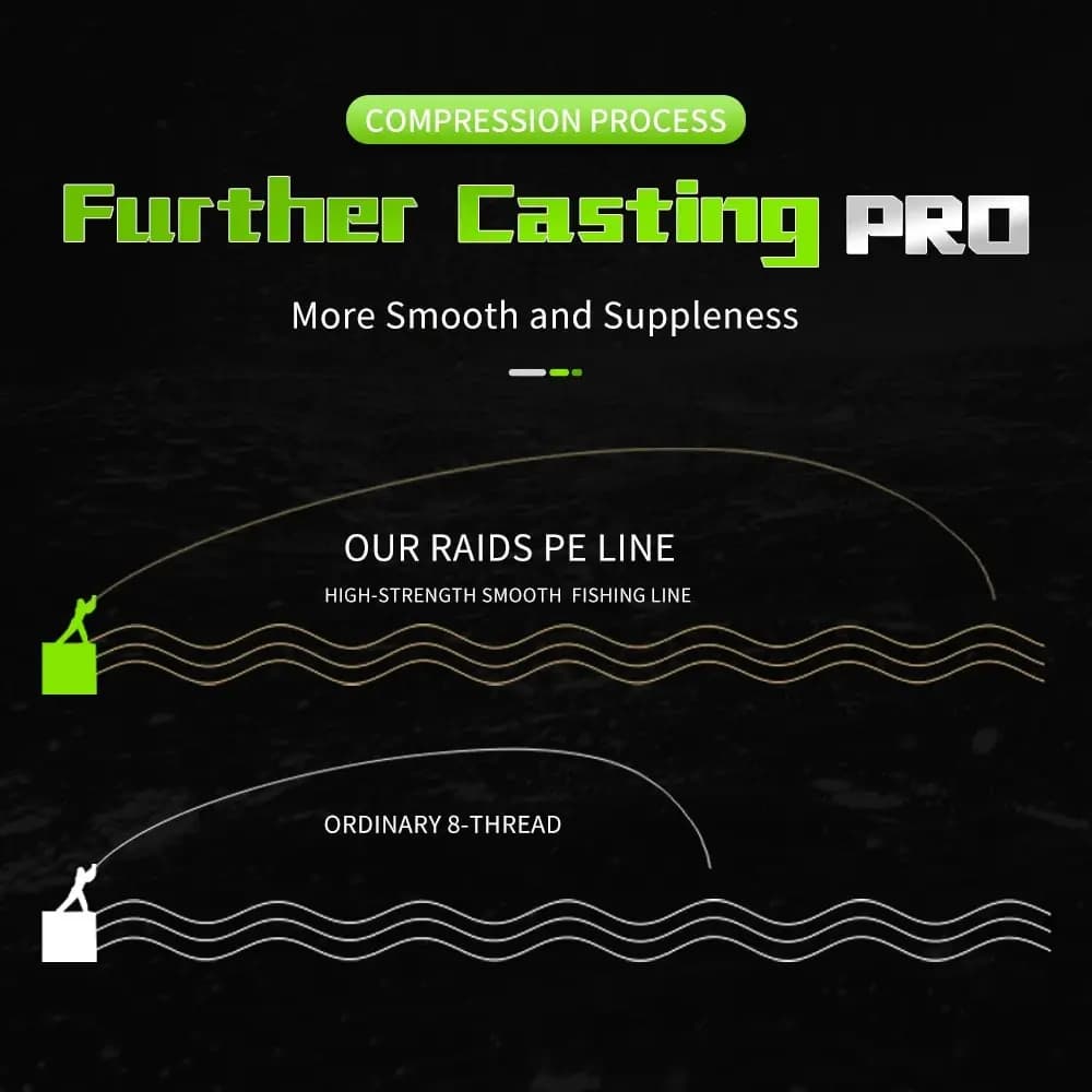 SOLOKING 150M Super Thin Micro Fly 8 Strand PE Braided Line pour pêche à la truite et carpe
