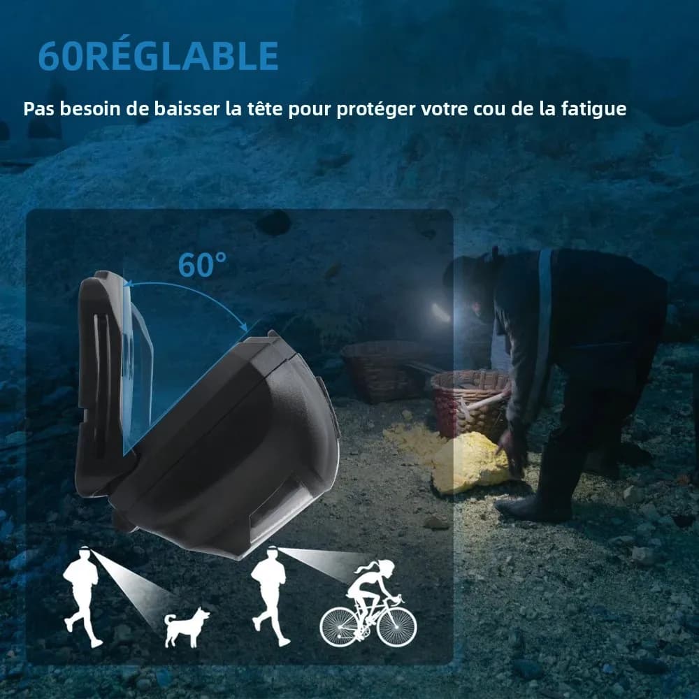 Mini lampe frontale BORUiT 3W LED rouge étanche 4 modes pour pêche discrète nocturne