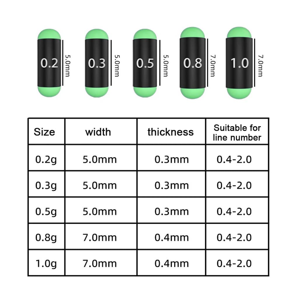 20 plombs drop shot ajustables pour pêche - Poids de coulée remplacement rapide plombage lisse