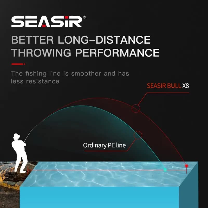 Ligne de pêche multifilament Japon Seasir RedBull 8, 150 mètres haute résistance 12-50LB pour ligne principale