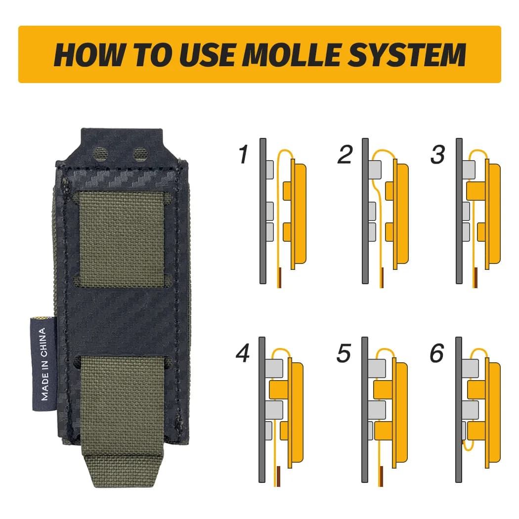 Poche chargeur IDOGEAR 9mm fibre carbone - Porte-magazine MOLLE pour équipement pêche tactique 3589