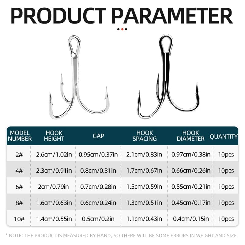 Kit ShareShark 50 hameçons triples acier carbone avec émerillons pour leurres - Hameçons ronds solides