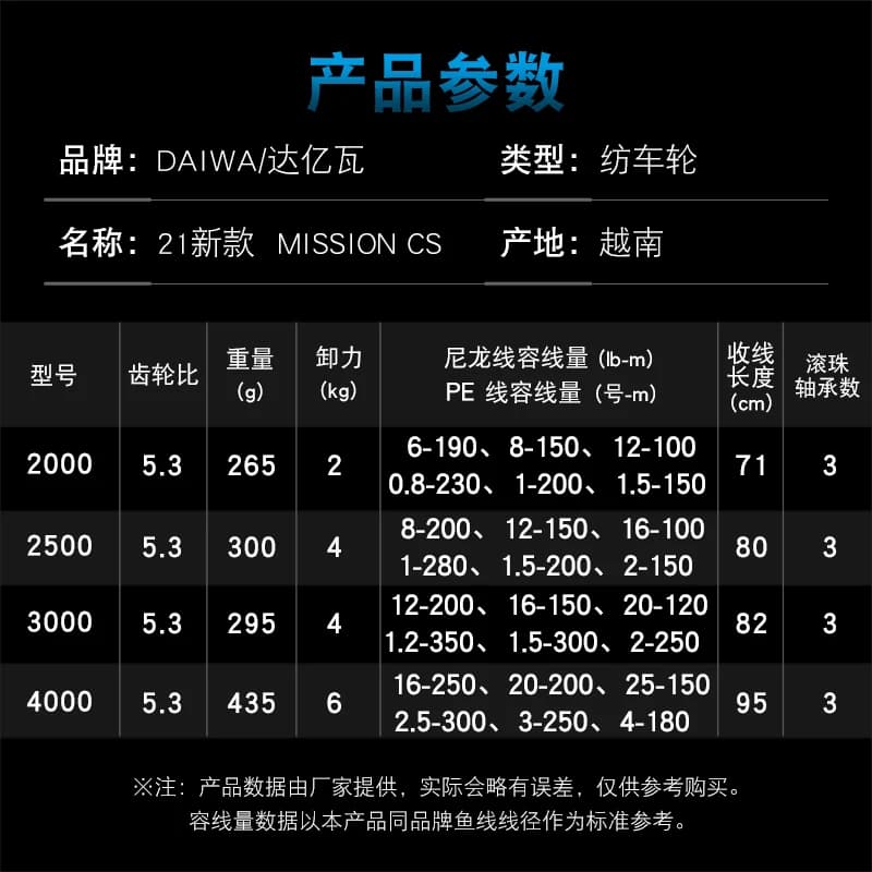 Moulinet de pêche DAIWA MISSION CS 2000 à 4000 bobine aluminium usiné puissance 2-6kg 3+1 roulements