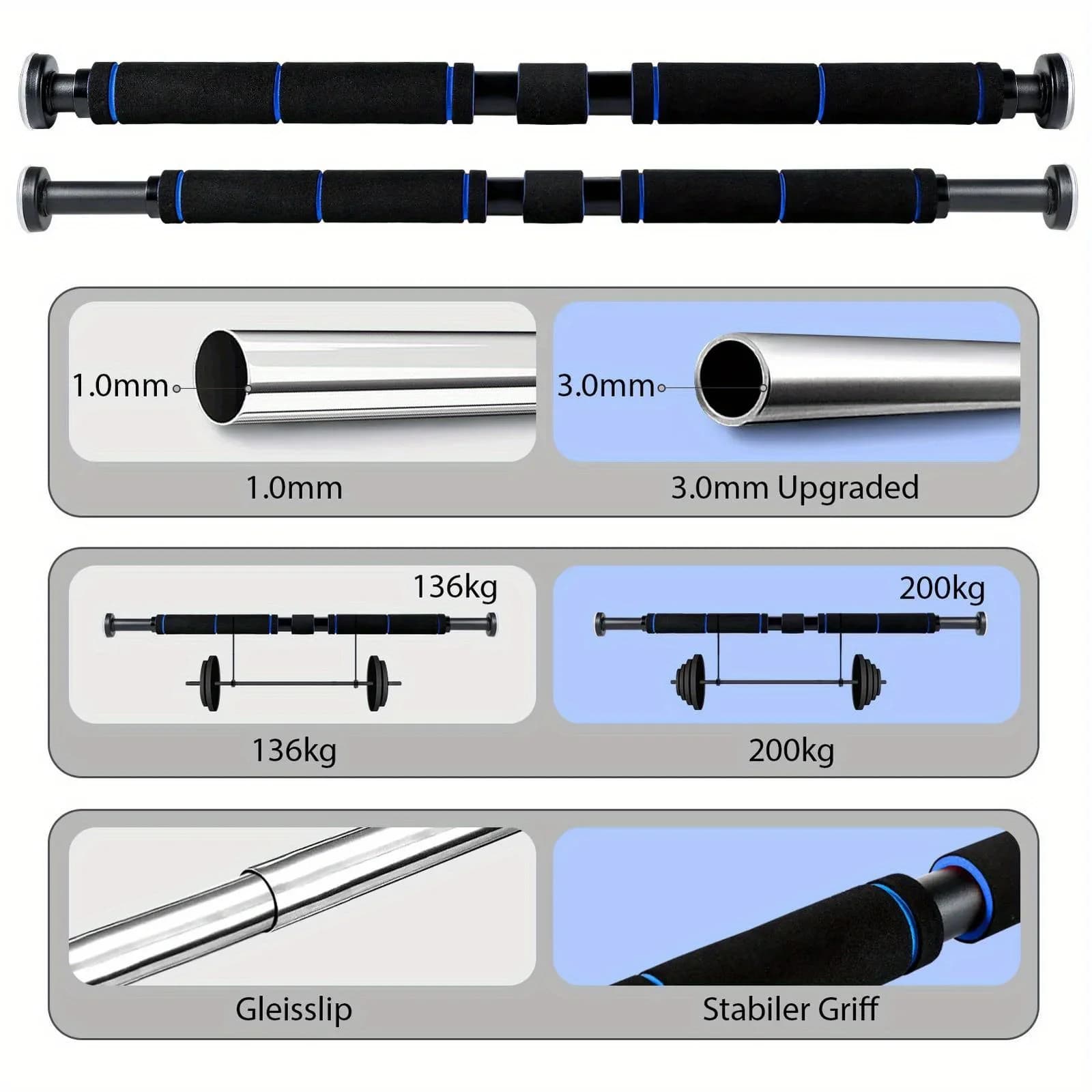 Barre de traction murale en acier inoxydable avec poignées confort - 60-100 cm noir pour musculation maison
