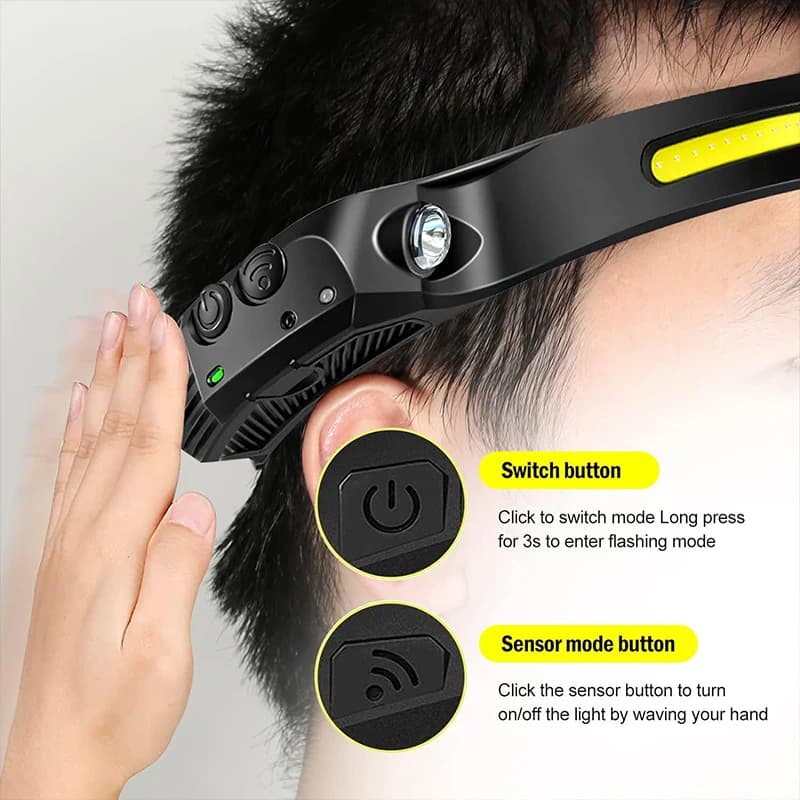 Pack de lampes frontales LED rechargeables USB avec capteur XPE+COB étanches pour pêche en groupe