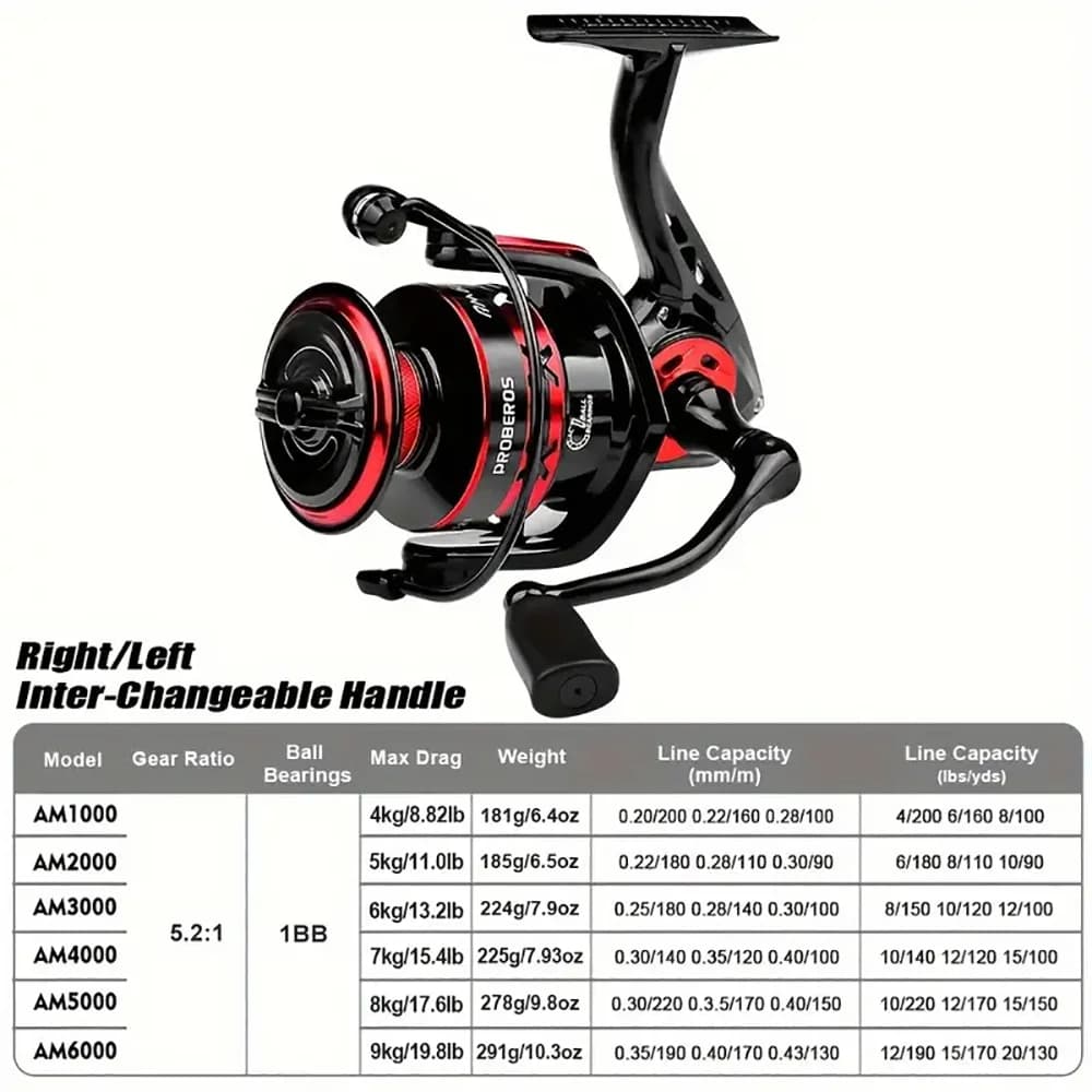 Moulinet de pêche spinning PROBEROS 5.2:1 ratio 1000 à 6000 frein max 9kg bobine métal accessoires
