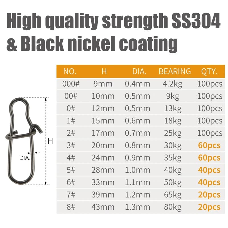 Snap rapide renforcé LUREHOLIC noir nickel SUS304 pour leurres durs et souples pêche 20-100 pièces tailles variées