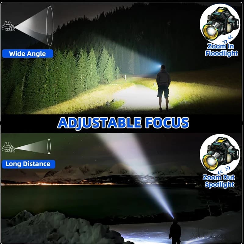 Lampe frontale pêche 300LM à induction - 5 modes éclairage - Zoom télescopique - Lumières latérales rouge et bleue